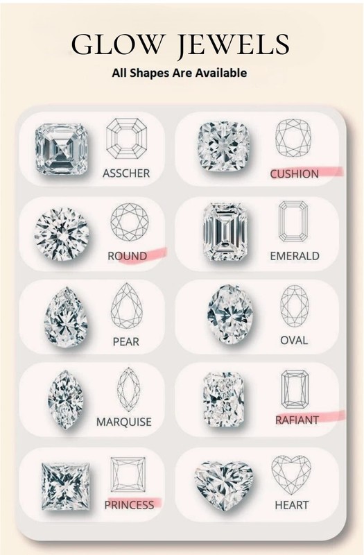 Art Deco Style Round Cut Lab Created Diamond 14K White Gold Finish Stud Earrings gallery